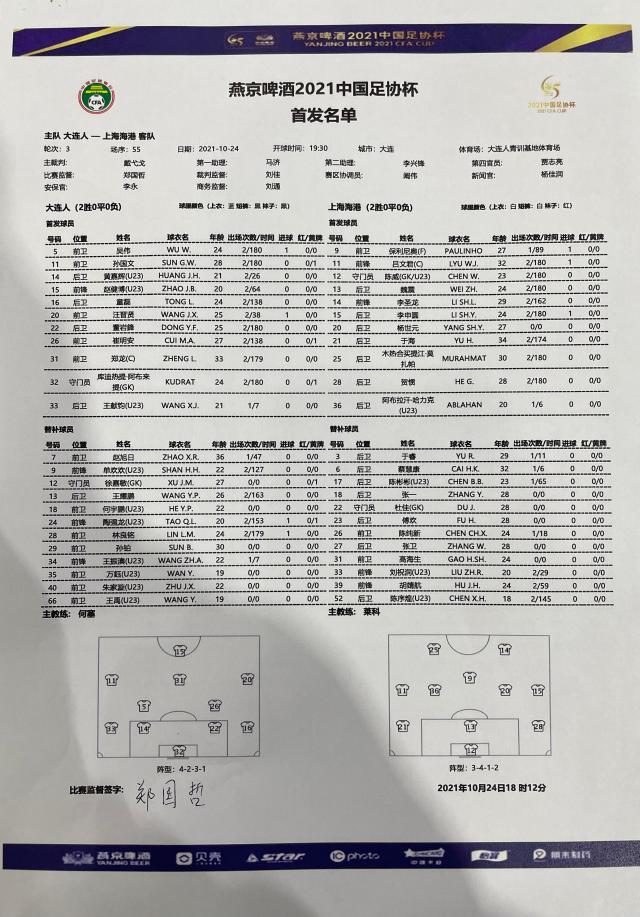 Kaiyun中国官网-大连人vs上海海港：奥斯卡伤缺 单外援对全华班